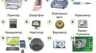 6 клас "Пристрої для здійснення інформаційних процесів"
