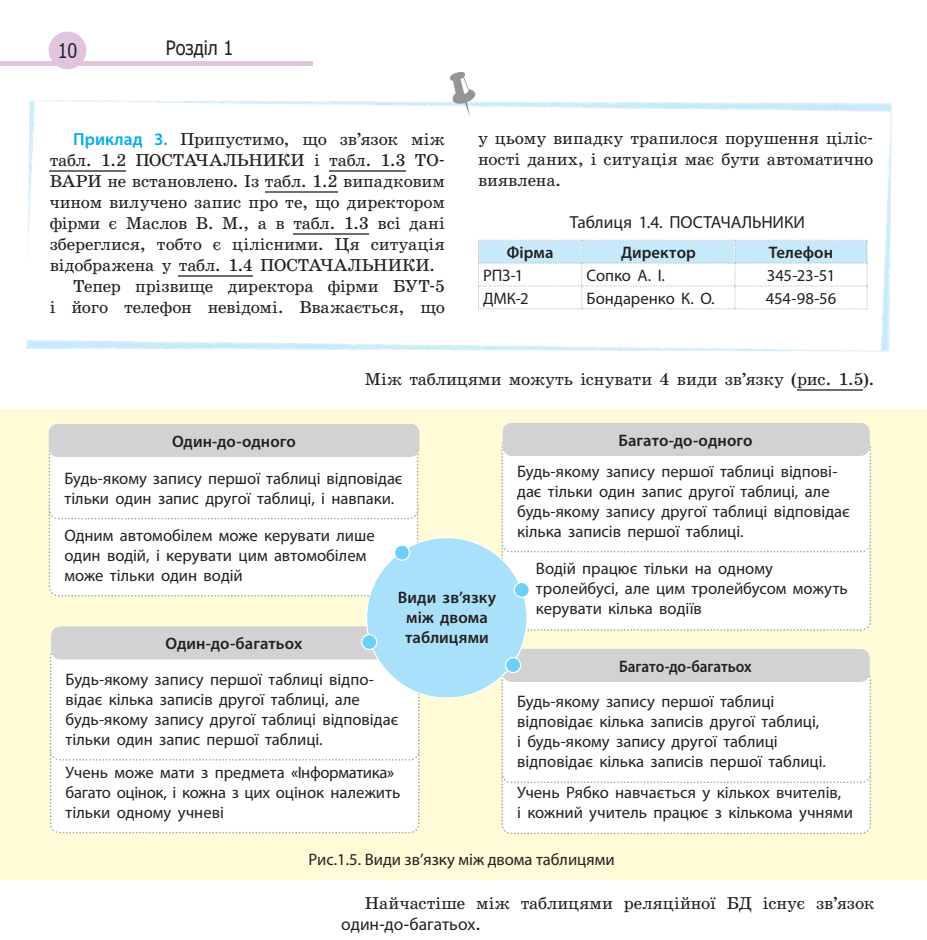 06020u2v-fede-927x940.png