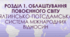 "Облаштування повоєнного світу" (11 клас)