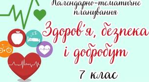 Календарно-тематичне планування 7 клас з курсу "Здоров'я, безпека та добробут" НУШ на 1 семестр за підручником Шиян О.І. з очікуваними результатами та домашнім завданням.