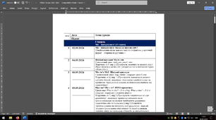 КТП 2 клас НУШ Англійська мова Мітчел | 3 год/тиж | 48 год  | 1 семестр 2024-2025 н.р.