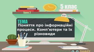 8 клас НУШ. Види сучасних комп’ютерів та їх застосування