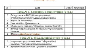 Планування інформатика 6 клас Біос