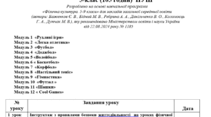 Календарно-тематичне планування з фізичної культури для 5 класу НУШ на 2024-2025 н.р.