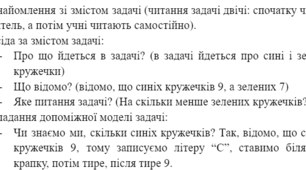 Робота над сюжетною задачею (з 7 етапами методики роботи над сюжетними задачами)