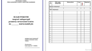 ПЛАН РОБОТИ творчої лабораторії  розвитку початкової освіти  на навчальний рік