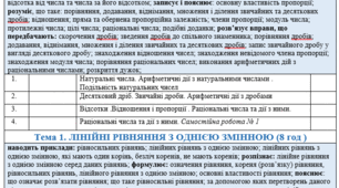 Календарно-тематичне планування НУШ 7 клас АЛГЕБРА та ГЕОМЕТРІЯ  \О.С. Істер та навчальна програма