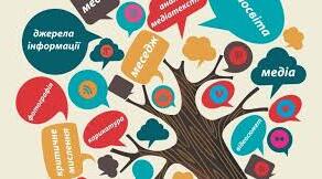 Інформація. Інформаційні революції