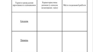Аналітичний звіт 2024/2025 н.р.