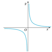 060224fc-d02f-206x205.png