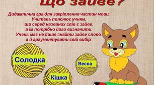 Дидактична гра "Що зайве"