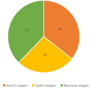 060226tv-5fc3-370x360.png