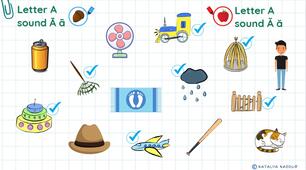 STREAM ABC Reading. Lesson 4: Exploring More with Letter A and Sound Ă ă