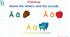 STREAM ABC Reading. Lesson 6: Check-Up and Revision of Letter A and Sounds Ā ā, Ă ă, and Ȧ ȧ