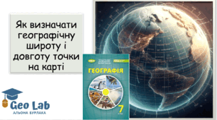 Презентація: "Як визначати географічну широту і довготу точки на карті" 7 клас НУШ