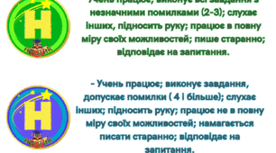 МОТИВАЦІЙНІ ФІШКИ (монетки "нушики"+купони)