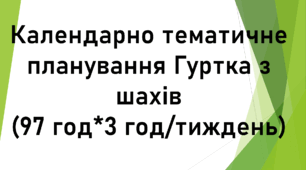 Календарно тематичне планування Гуртка з шахів (97 год*3 год/тиждень)