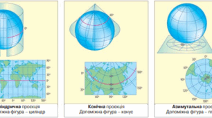Картографічні проєкції
