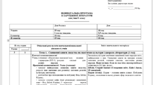 НАВЧАЛЬНА ПРОГРАМА ІЗ ЗАРУБІЖНОЇ ЛІТЕРАТУРИ для ІНДИВІДУАЛЬНОГО навчання 8  клас 0,5 годин (16тиждень) 2024 рік