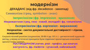 Презентація "«Одчиняйте двері». Художнє відтворення національно-визвольного пробудження народу. Уславлення борців за вільну Україну у вірші «Пам’яті тридцяти»ТЛ: вітаїстичність, експресіонізм "