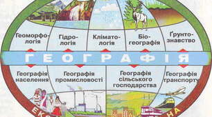 географія /узагальнення за темою "Вступ"