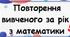 Самостійна робота "Повторення матеріалу, вивченого у 5 класі"