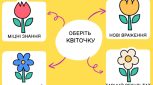 Емоційне налаштування на урок