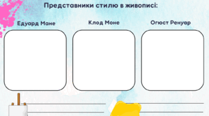 Робочий аркуш "Імпресіонізм в живописі"
