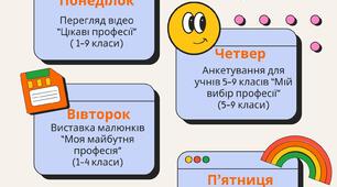 План проведення тижня профорієнтації "Майбутнє за нами"