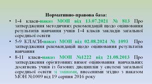 Рекомендації щодо оцінювання навчальних досягнень учнів 1-11 класів з англійської мови у 2024-2025 н.р.