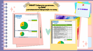 SMART Свідоцтво  досягнень 1-2 класи.