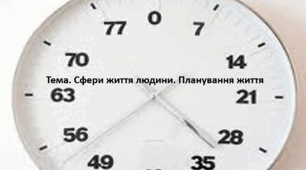 Основи здоров'я, 8 клас. Презентація "Сфери життя людини. Планування життя"