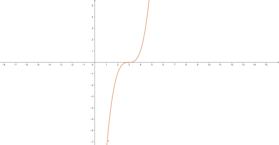 06023ukc-c76c-940x490.png