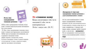 Розділові знаки у простому складеному реченні (допоміжна карта)