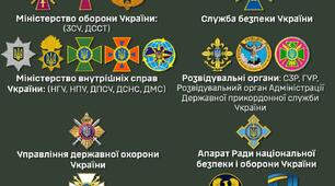 Презентація до уроку "Територіальна  цілісність  держави. Національний спротив. Сектор безпеки та оборони"