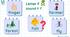STREAM ABC Lesson 28: Exploring More with the Letter F sound F f