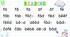 STREAM ABC Lesson 29: Reading Practice with Letter Combinations