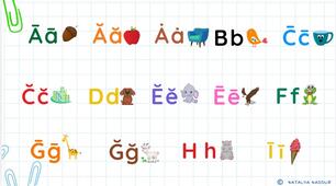 STREAM ABC Lesson 39: Reading Practice with Letter Combinations and sounds