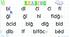 STREAM ABC Lesson 41: Exploring More with the Letter I i sound Ĭ ĭ