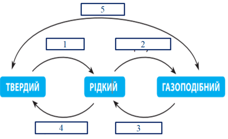 060242v0-7d88-622x379.png