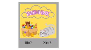 Частини мови