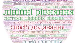 Діагностувальна контрольна робота 8кл