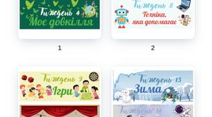 Теми тижнів НУШ 1 клас