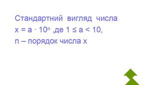 Стандартний вигляд числа.