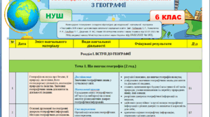 Календарне планування та навчальна програма з ГЕОГРАФІЇ для 6 класу НУШ (авт. Кобернік С.)