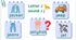 STREAM ABC Lesson 44: Exploring More with the Letter J sound J j