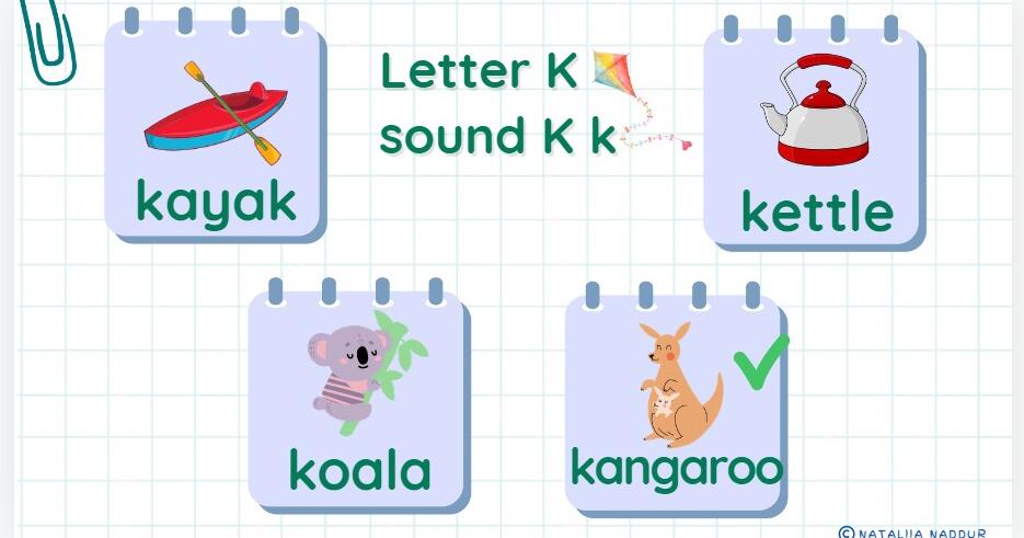 STREAM ABC Lesson 46: Exploring More with the Letter K sound K k ...