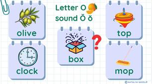 STREAM ABC Lesson 57: Exploring More with Letter O sound Ŏ ŏ