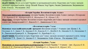 КАЛЕНДАРНЕ ПЛАНУВАННЯ ІСТОРІЯ (НУШ) 5- 7 класи