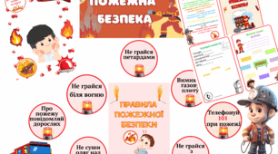 Матеріал Пожежна безпека